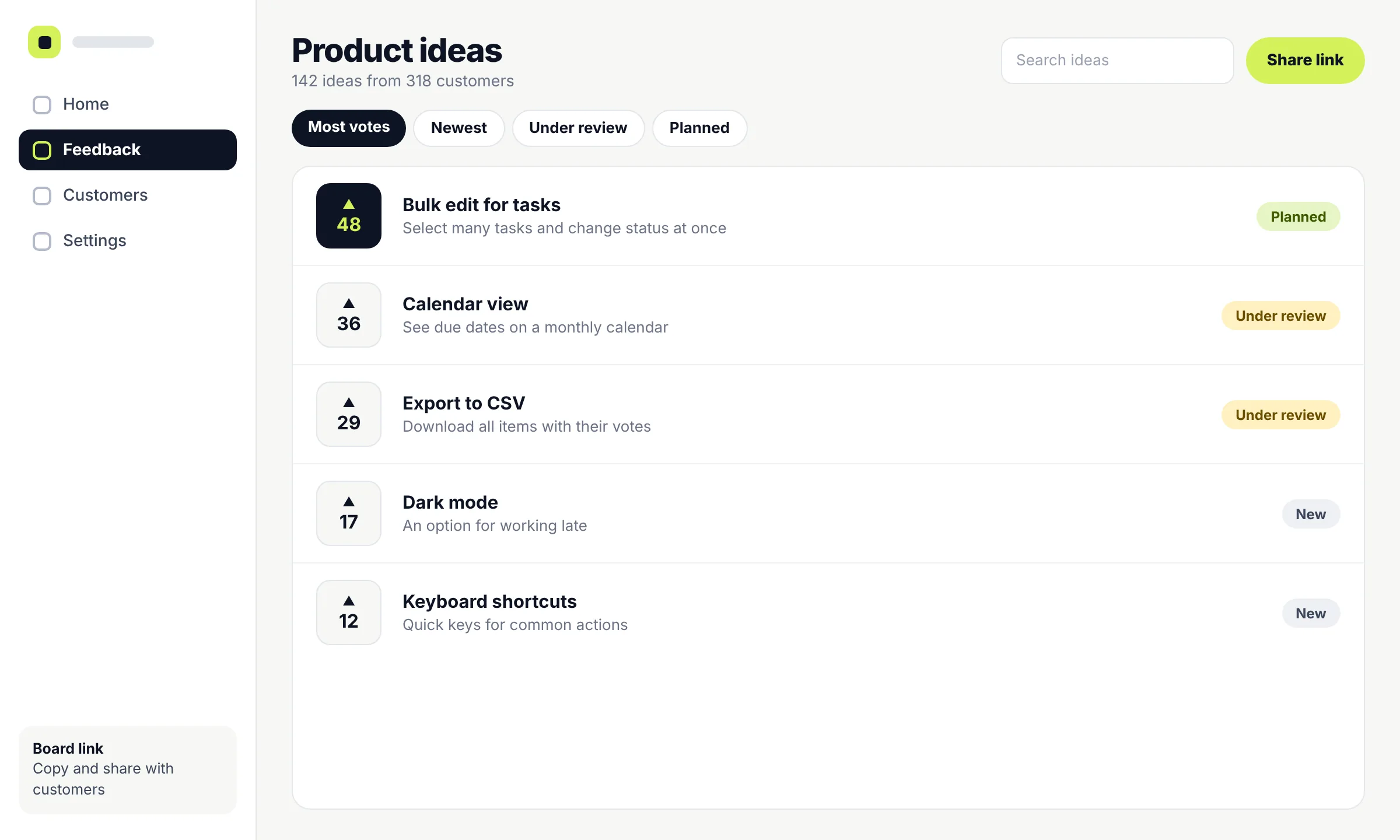 The finished feedback board screen: ideas sorted by votes, status labels and a Share link button