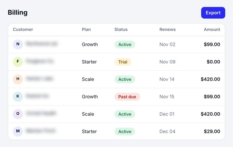 Billing admin table listing customers, plans and payment status