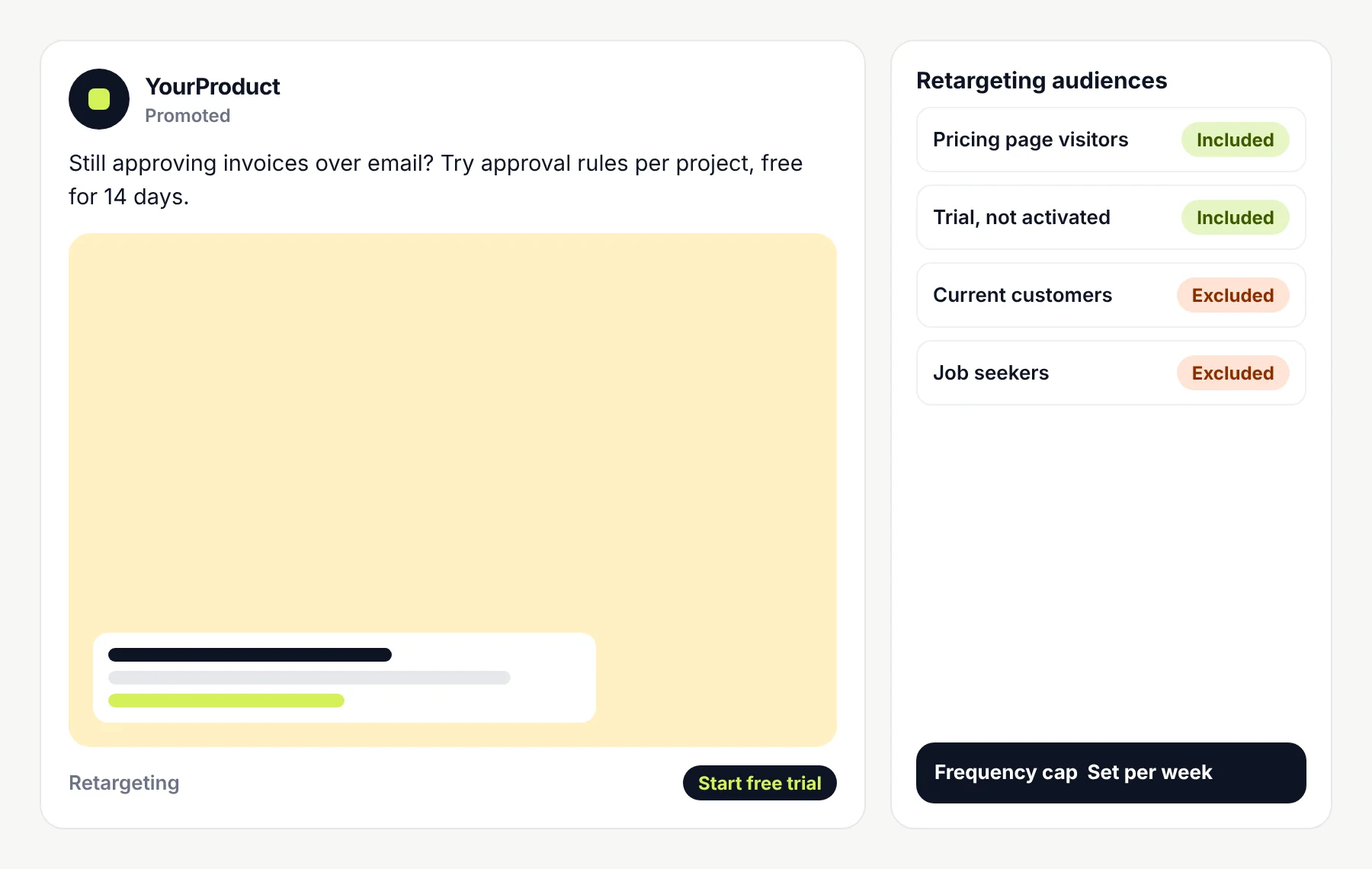 A sponsored social post offering a free trial, next to a retargeting panel that includes pricing page visitors and inactive trials and excludes customers
