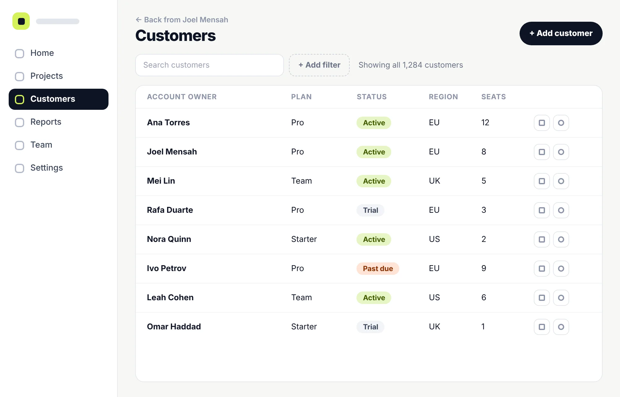 A customer list with no active filters after returning from a customer record